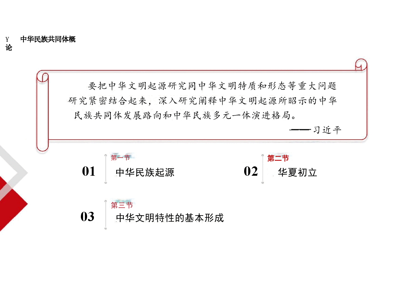 2025版中华民族共同体概论课件第三讲文明初现与中华民族起源(史前时期)第四讲天下秩序与华夏共同体演进(夏商周时期).pptx,第2页预览