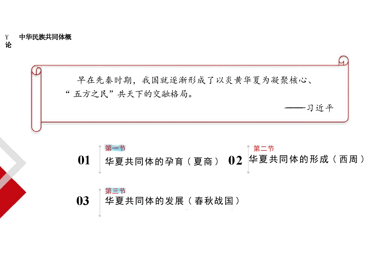 2025版中华民族共同体概论课件第四讲天下秩序与华夏共同体演进（夏商周时期）第五讲大一统与中华民族初步形成（秦汉时期.pptx，第2页预览