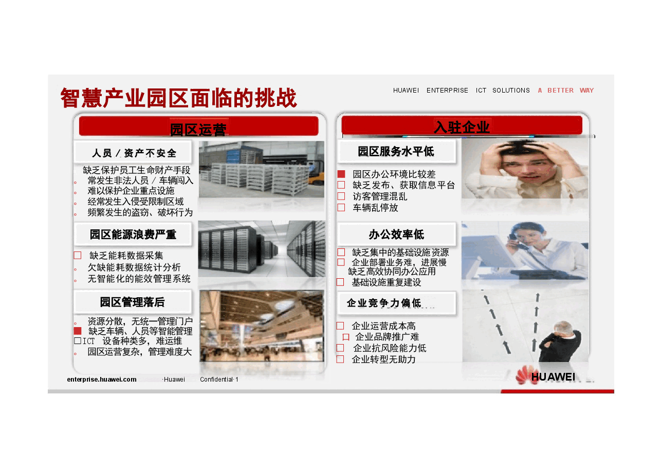 大厂智慧园区解决方案主打胶片.pptx,第1页预览