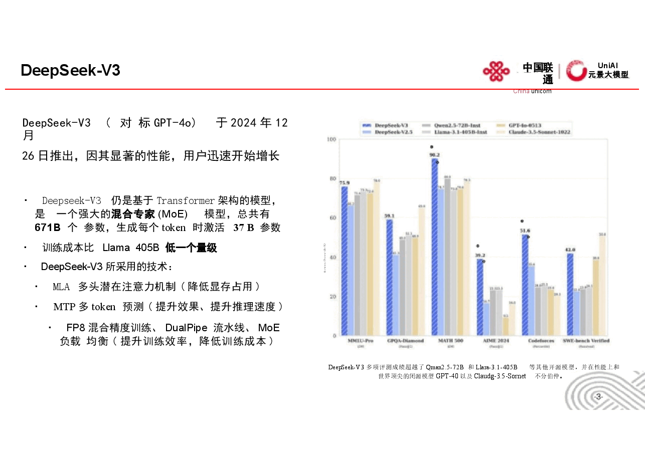 DeepSeek洞察与大模型应用-人工智能技术发展与应用实践.pptx，第4页预览