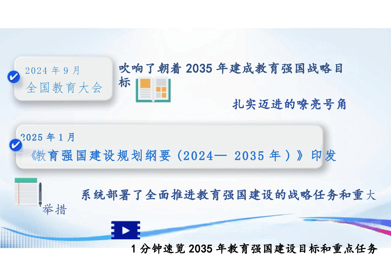 形势与政策-从教育大国迈向教育强国.pptx,第2页预览