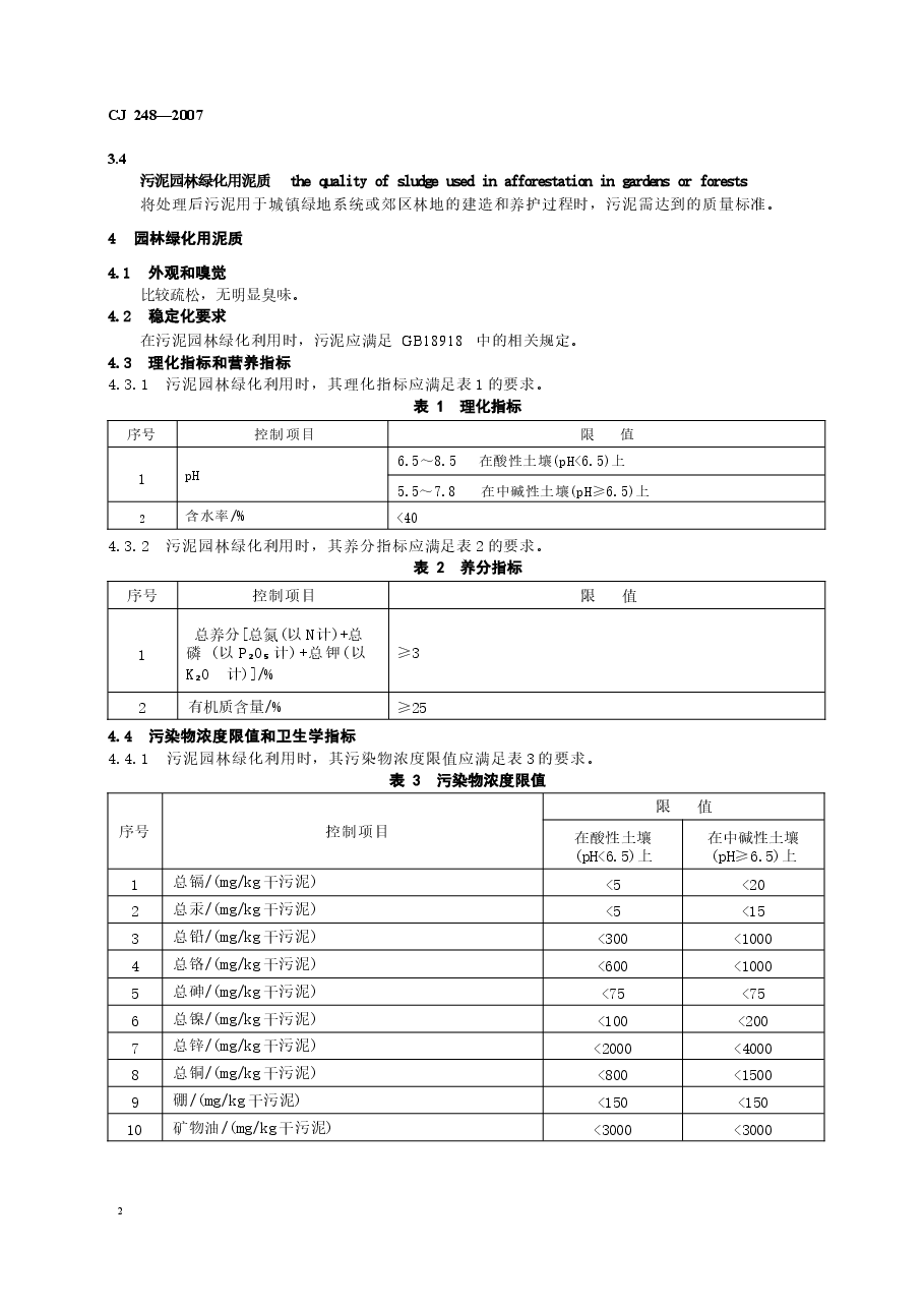 CJ248-2007 城镇污水处理厂污泥处置 园林绿化用泥质.docx,第4页预览