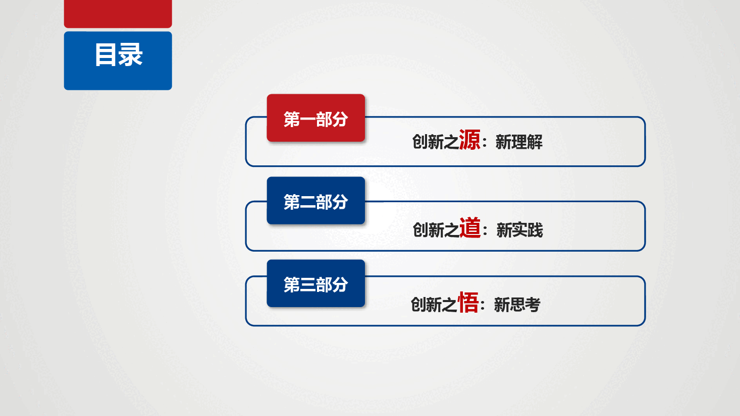 对新形势下创新基层党建工作的实践与思考.pptx,第4页预览