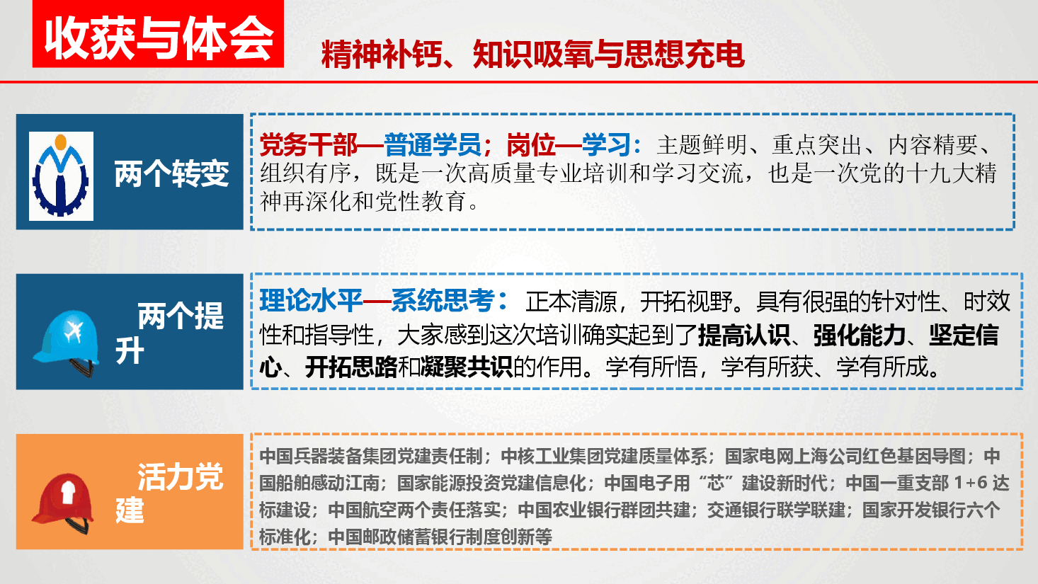 对新形势下创新基层党建工作的实践与思考.pptx,第3页预览
