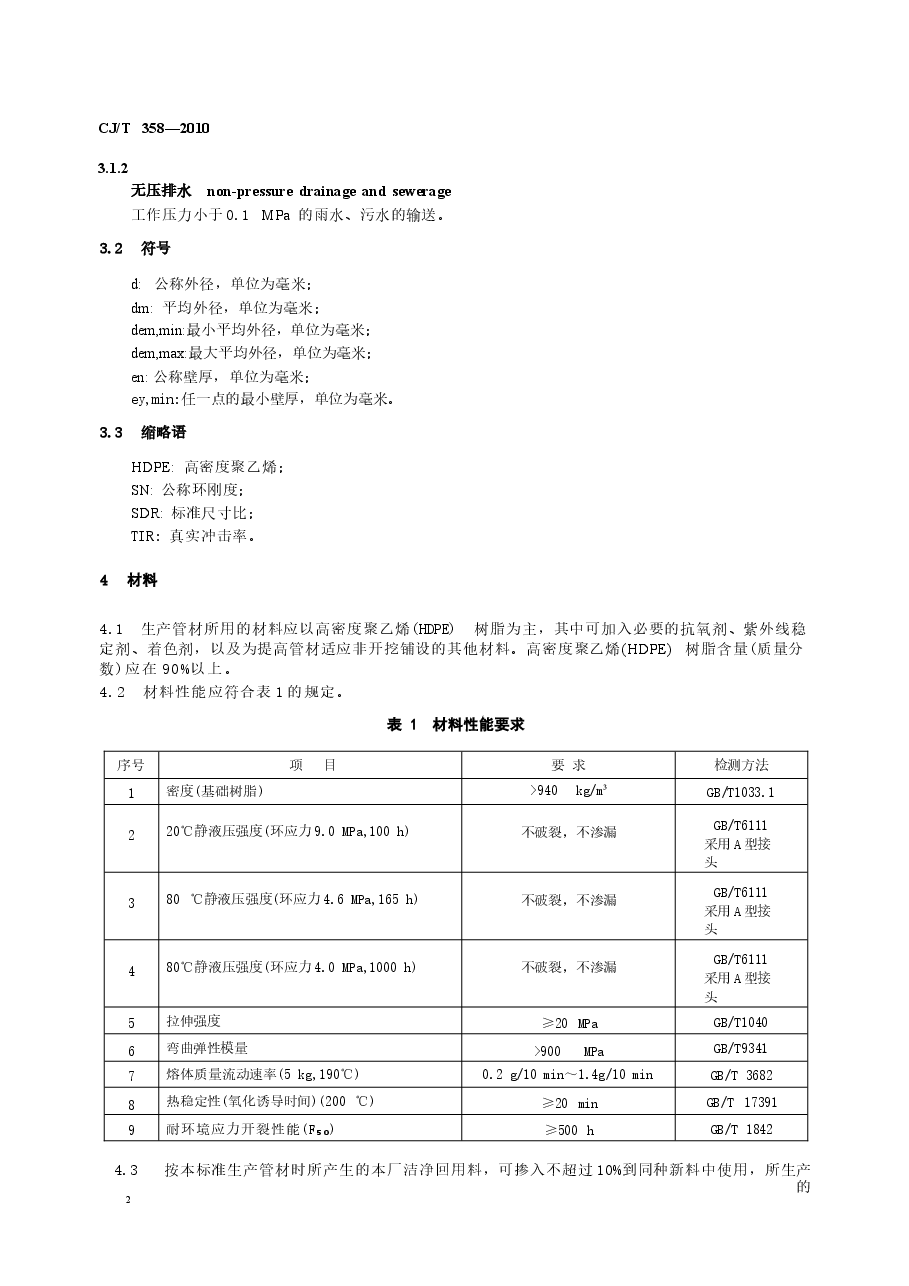 CJT358-2010 非开挖铺设用高密度聚乙烯排水管.docx,第4页预览