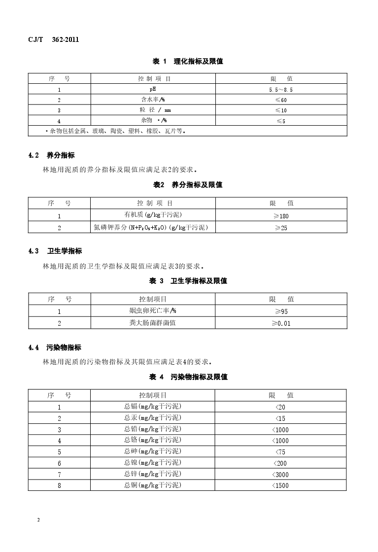 CJT362-2011 城镇污水处理厂污泥处置 林地用泥质.doc,第4页预览