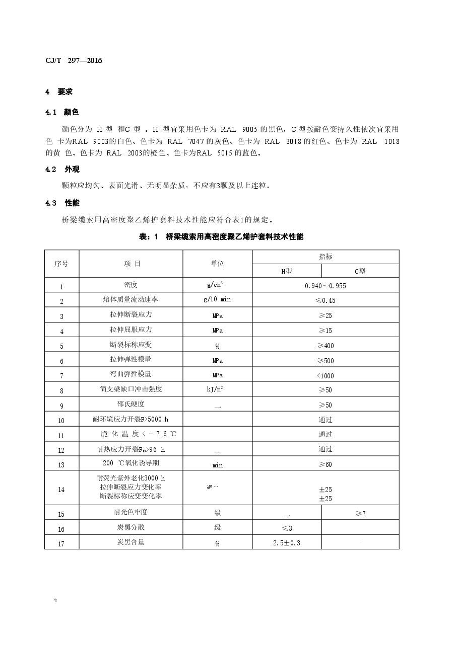 CJT297-2016 桥梁缆索用高密度聚乙烯护套料.doc,第4页预览