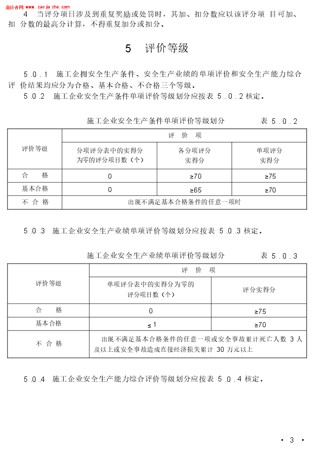 JGJ77T-2003施工企业安全生产评价标准.docx,第4页预览