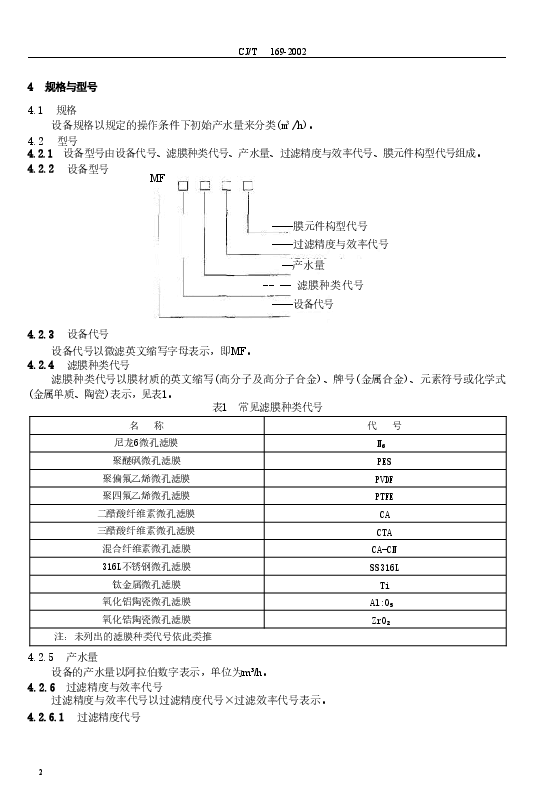 CJT169-2002 微滤水处理设备.doc，第4页预览
