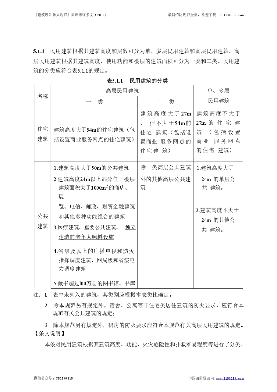 《建筑设计防火规范》-局部修订条文(2018).doc,第3页预览