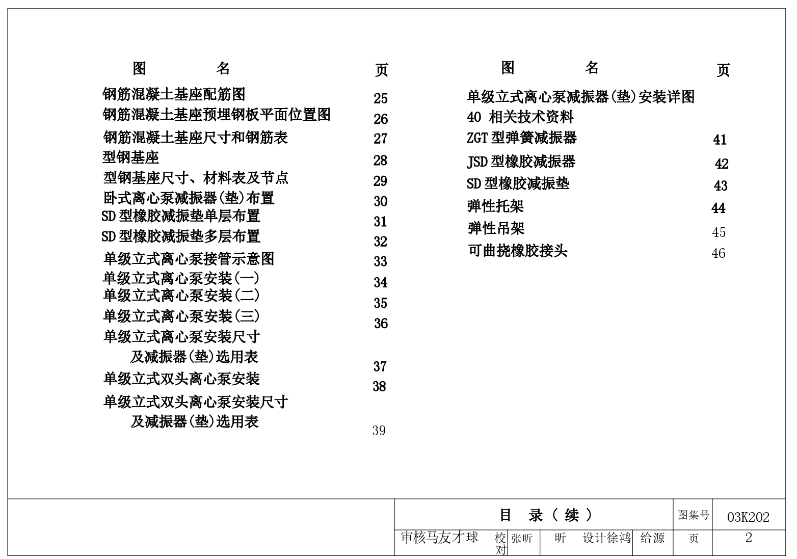 03K202 离心式水泵安装.docx,第3页预览