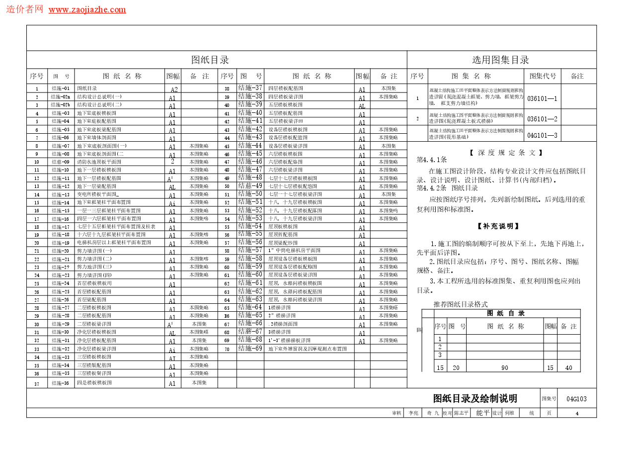 04G103民用建筑工程结构施工图设计深度图样图集.doc，第4页预览