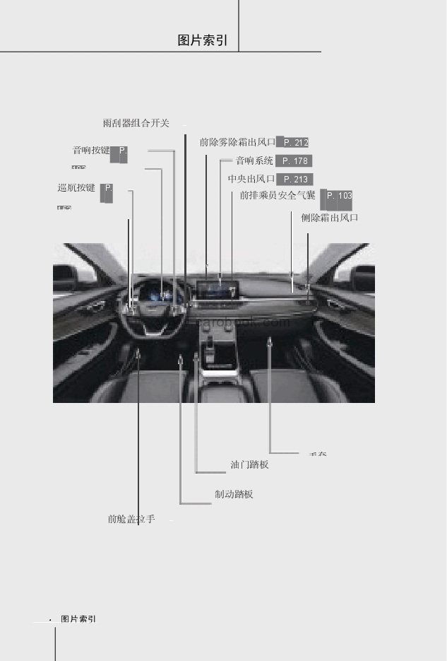 奇瑞瑞虎8说明书.docx，第4页预览