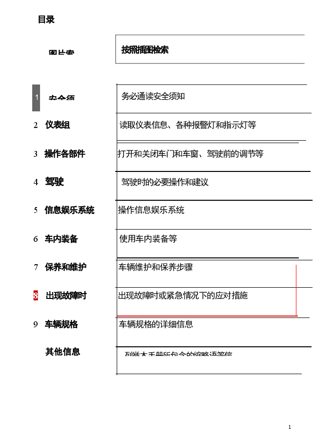 红旗H5汽车说明书.docx,第1页预览