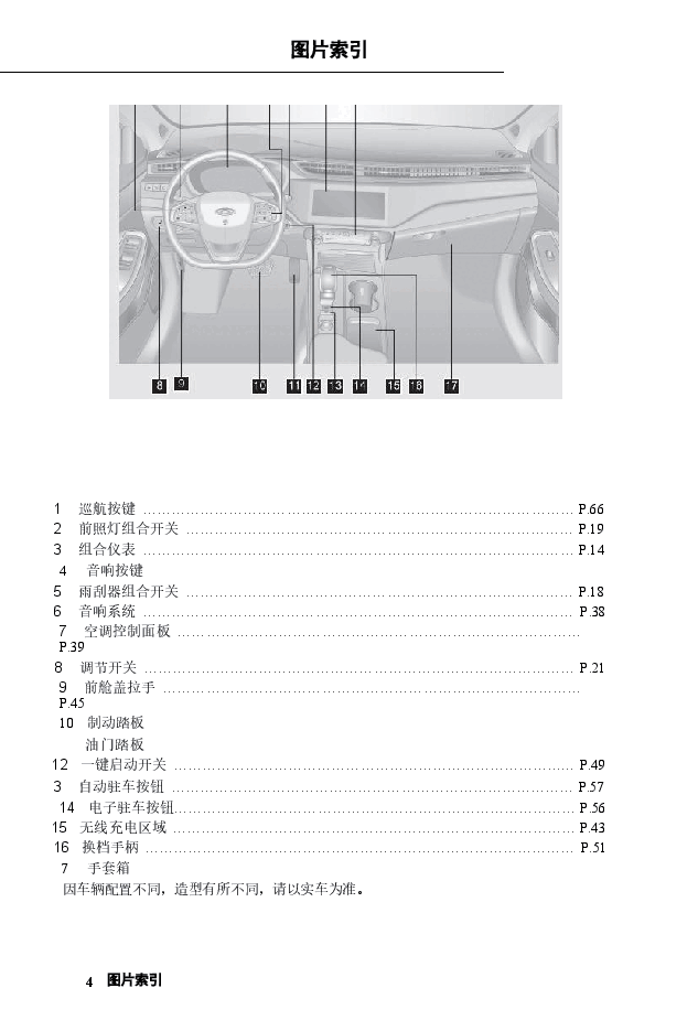 奇瑞艾瑞泽5 PLUS说明书.docx,第4页预览
