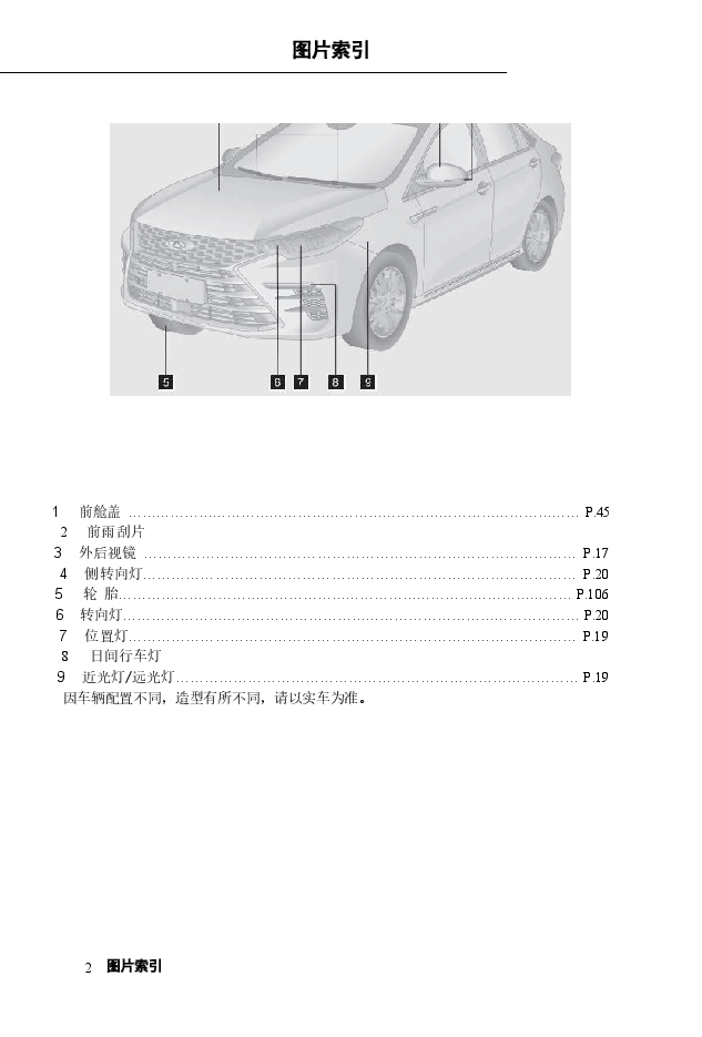 奇瑞艾瑞泽5 PLUS说明书.docx,第2页预览