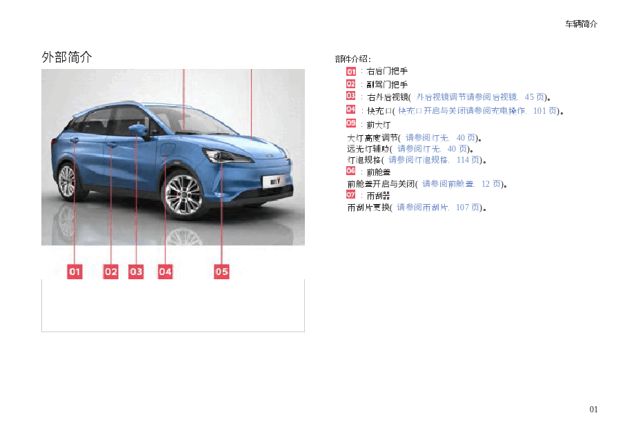 哪吒V汽车说明书.docx,第3页预览