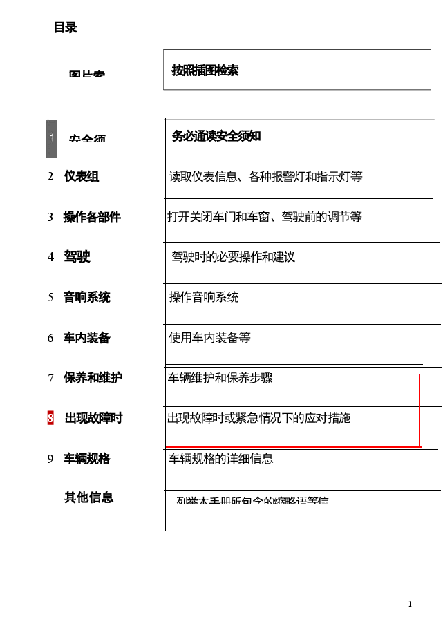 红旗E-HS9汽车说明书.docx,第1页预览
