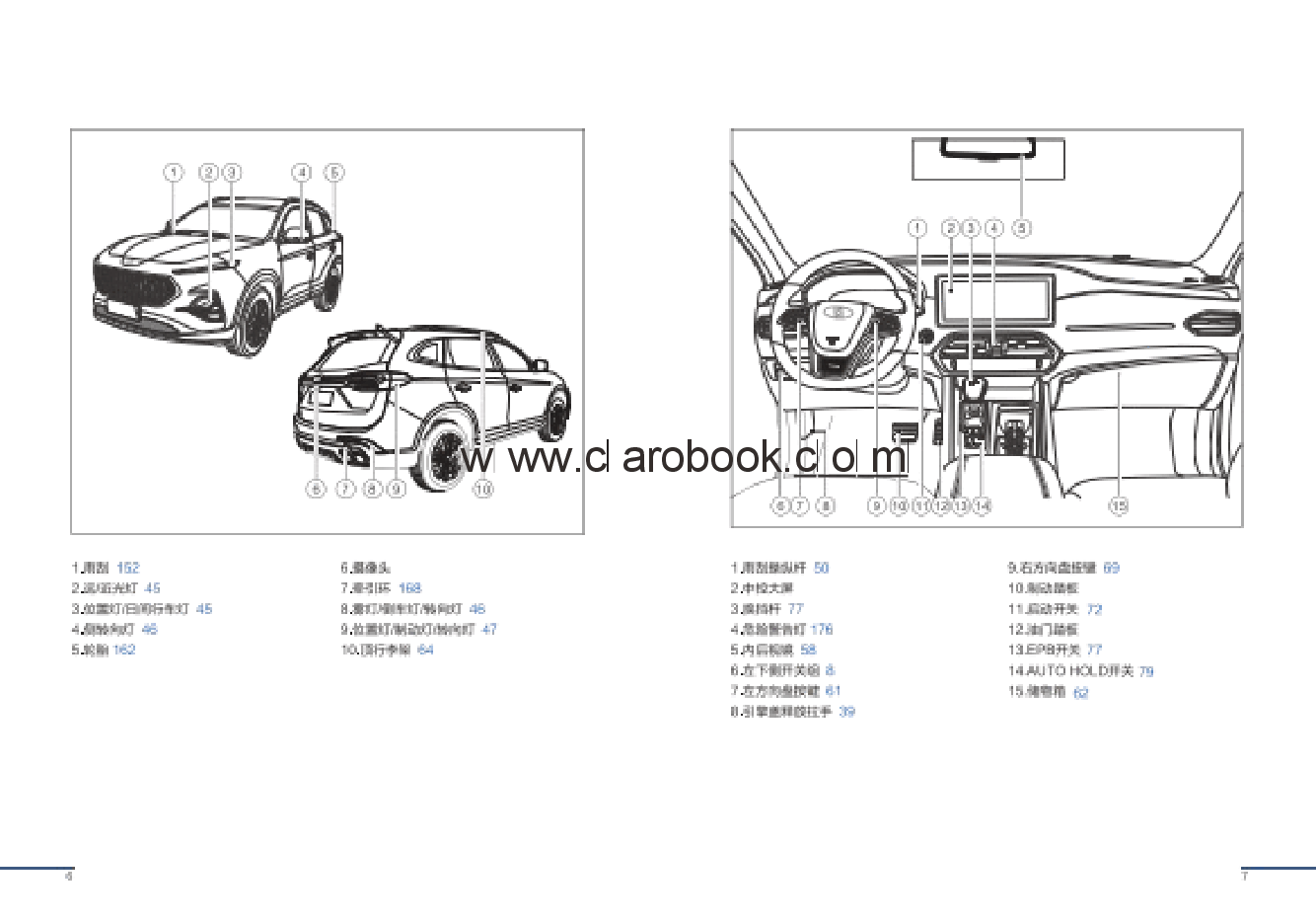 思皓X7汽车说明书.docx,第4页预览