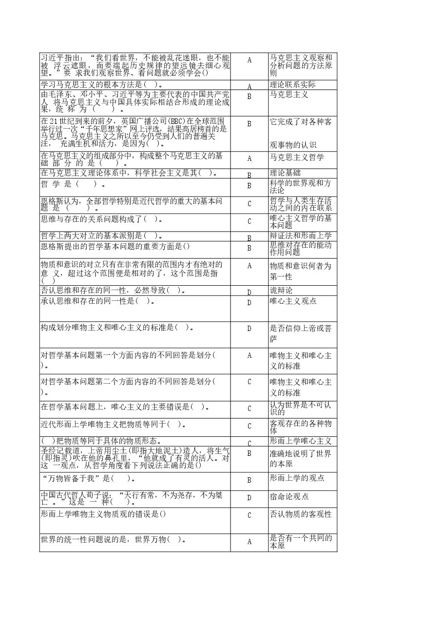 2023版本题库-马克思主义基本原理概论.docx,第4页预览