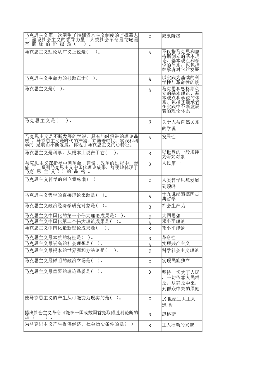 2023版本题库-马克思主义基本原理概论.docx,第3页预览