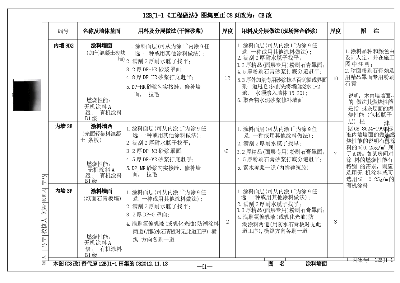 12BJ1-1 工程做法-图集更正说明x.docx,第2页预览