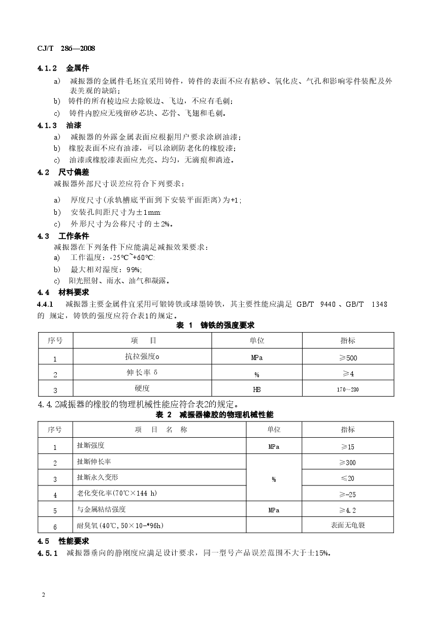CJT286-2008 城市轨道交通轨道橡胶减震器.doc,第4页预览