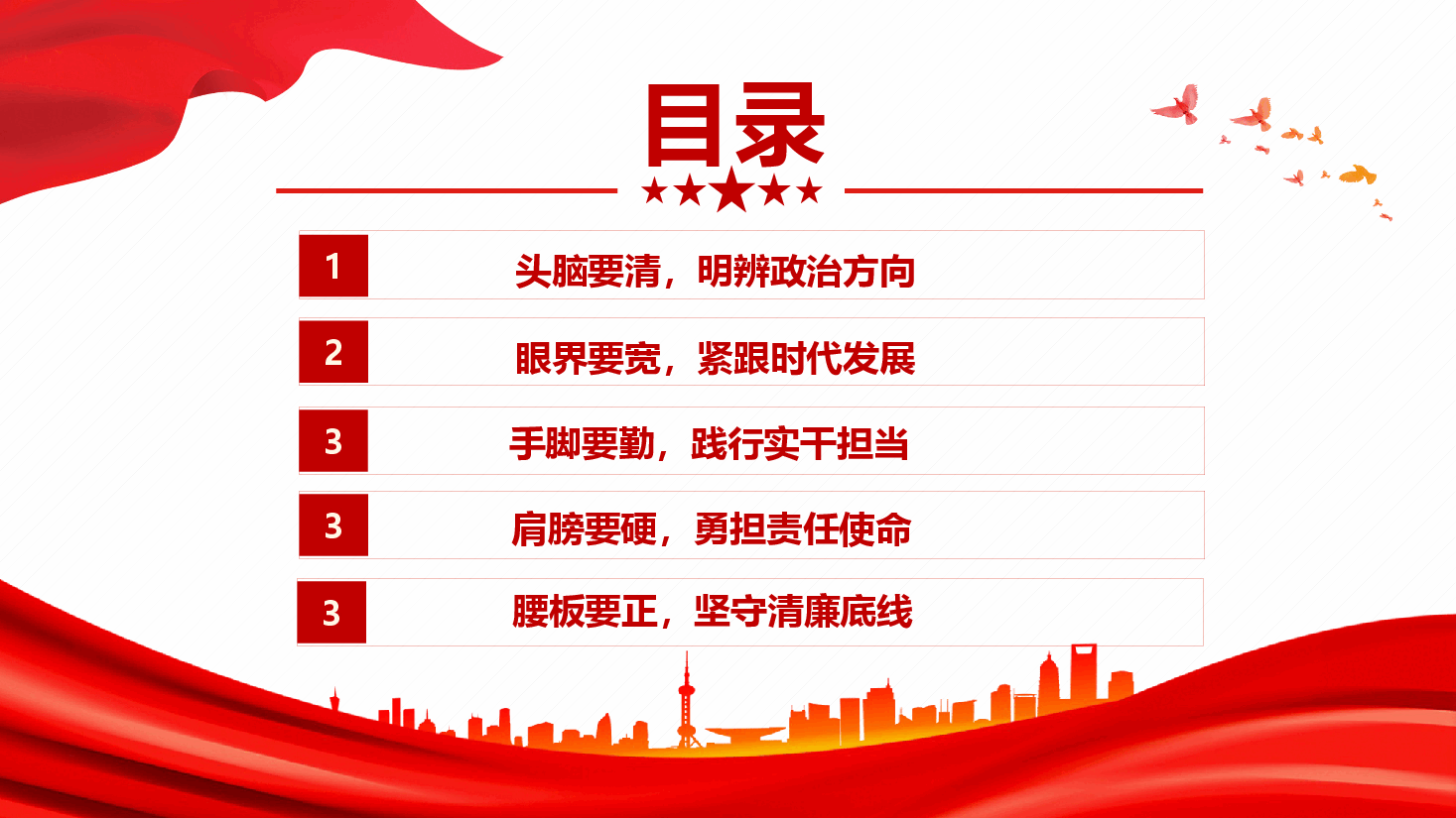 作风建设专题课件PPT(附文稿):深化作风建设 锻造“五要”品格.pptx,第3页预览