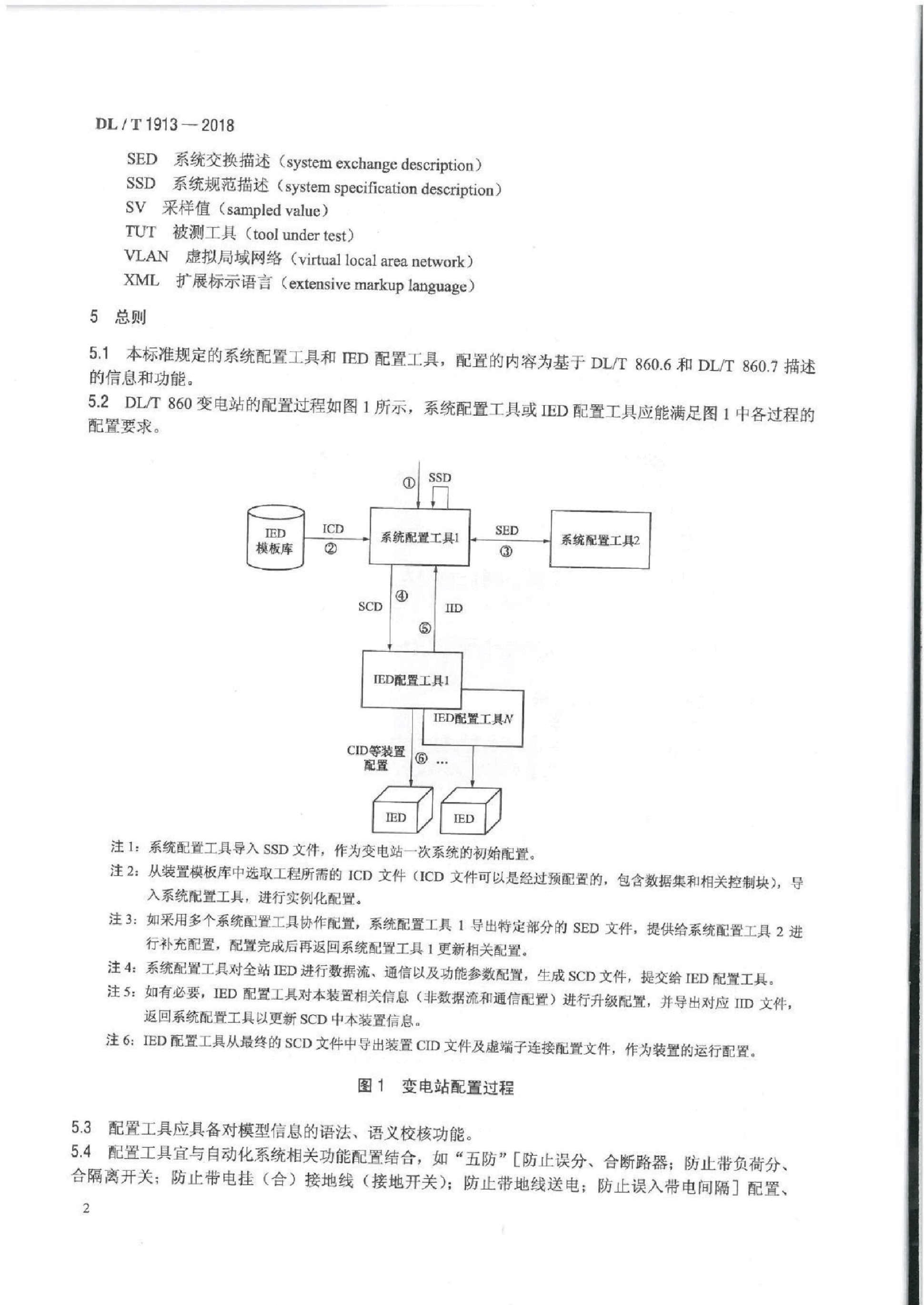 DL∕T 1913-2018 DL∕T 860变电站配置工具技术规范.pdf,第4页预览