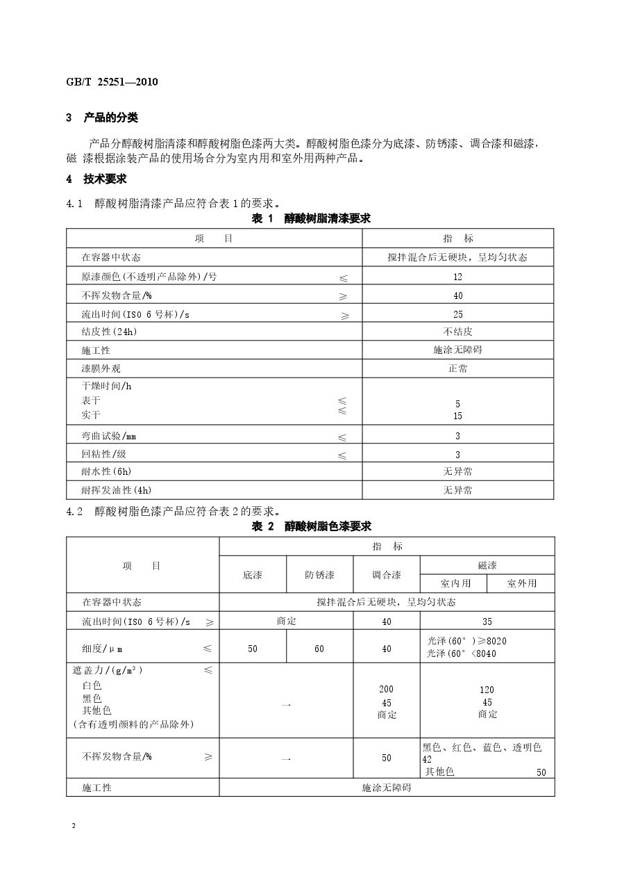 GBT25251-2010 醇酸树脂涂料.docx,第4页预览