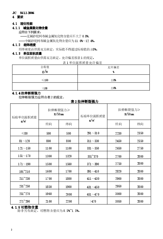 JC561.1-2006 增强用玻璃纤维网布 第1部分:树脂砂轮用玻璃纤维网布.docx,第4页预览