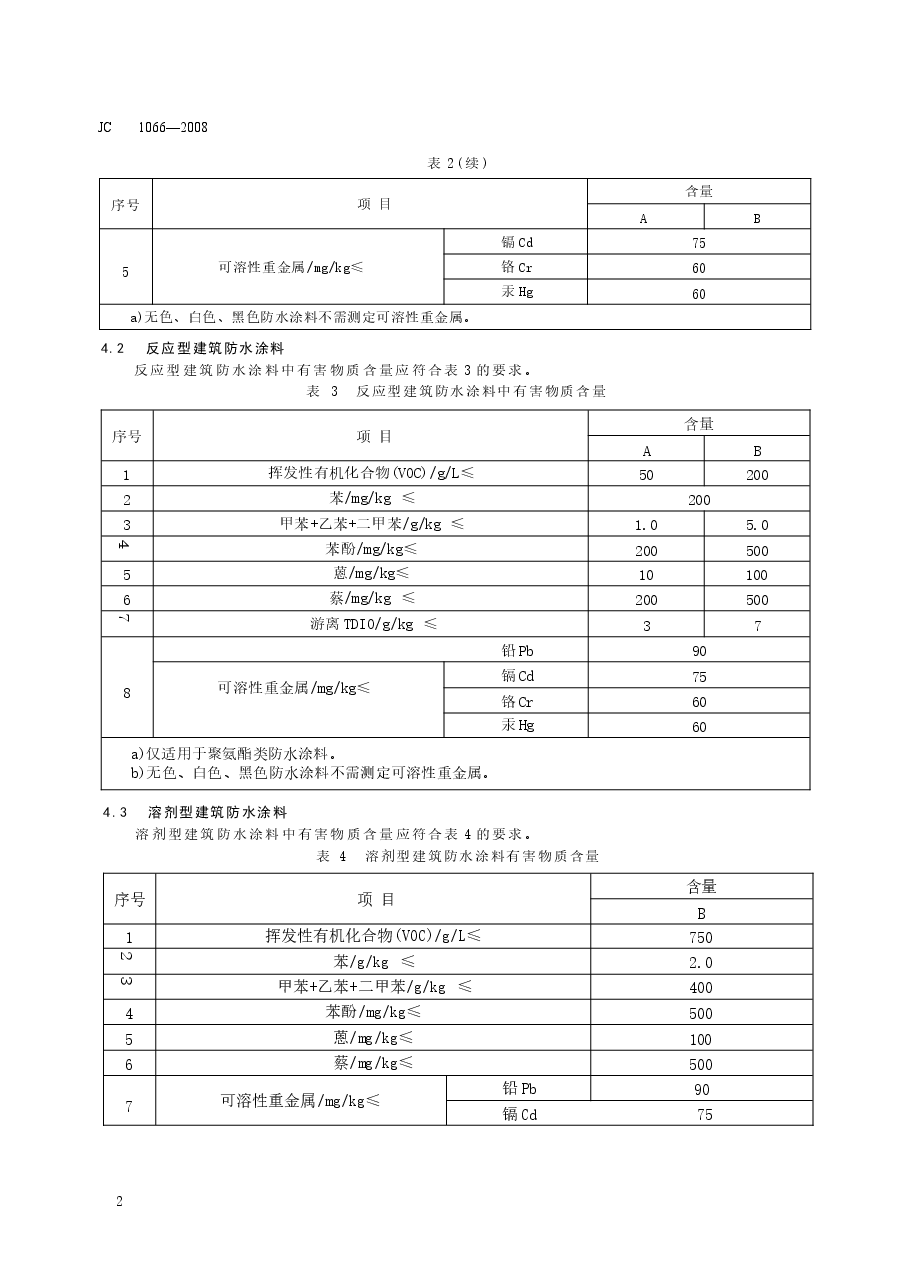 JC1066-2008 建筑防水涂料中有害物质限量.docx,第4页预览