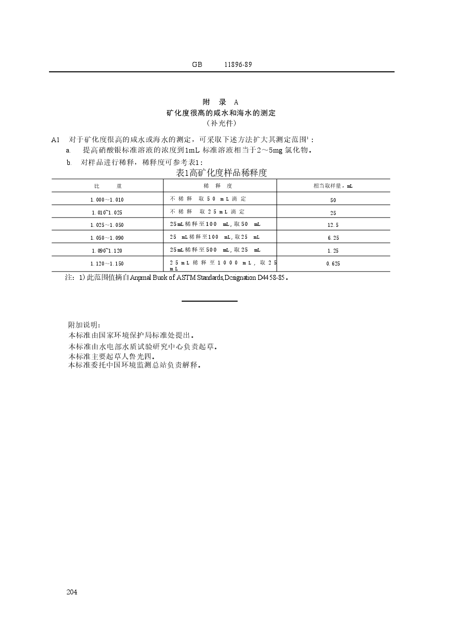 GBT11896-1989 水质 氯化物的测定 硝酸银滴定法.doc,第4页预览