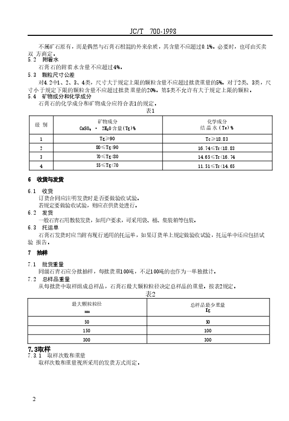 JCT700-1998 制作胶结料的石膏石.doc,第4页预览