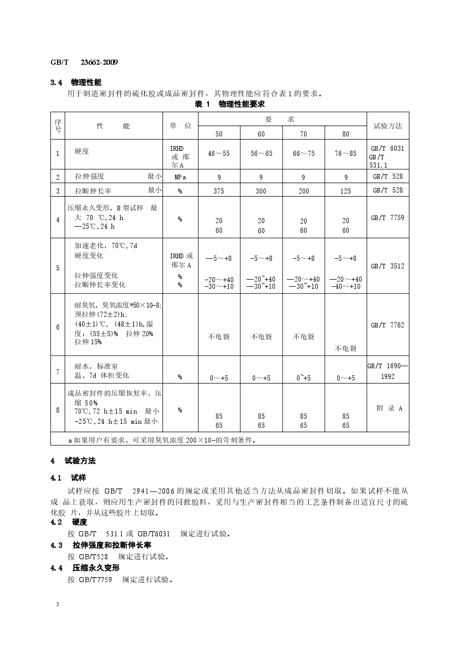 GBT23662-2009 混凝土道路伸缩缝用橡胶密封件.docx，第4页预览