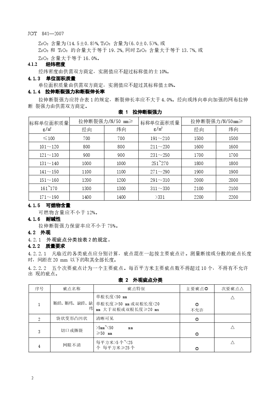 JCT841-2007 耐碱玻璃纤维网格布.docx,第4页预览