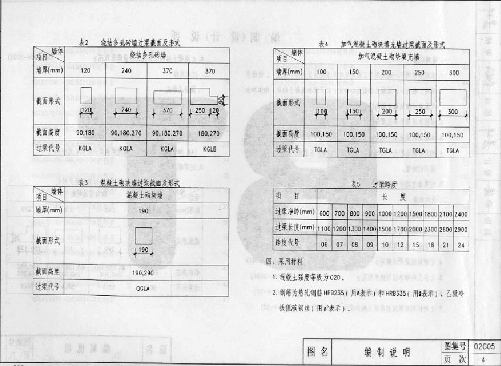 02G05系列结构标准设计图集(内蒙古自治区).pdf,第4页预览