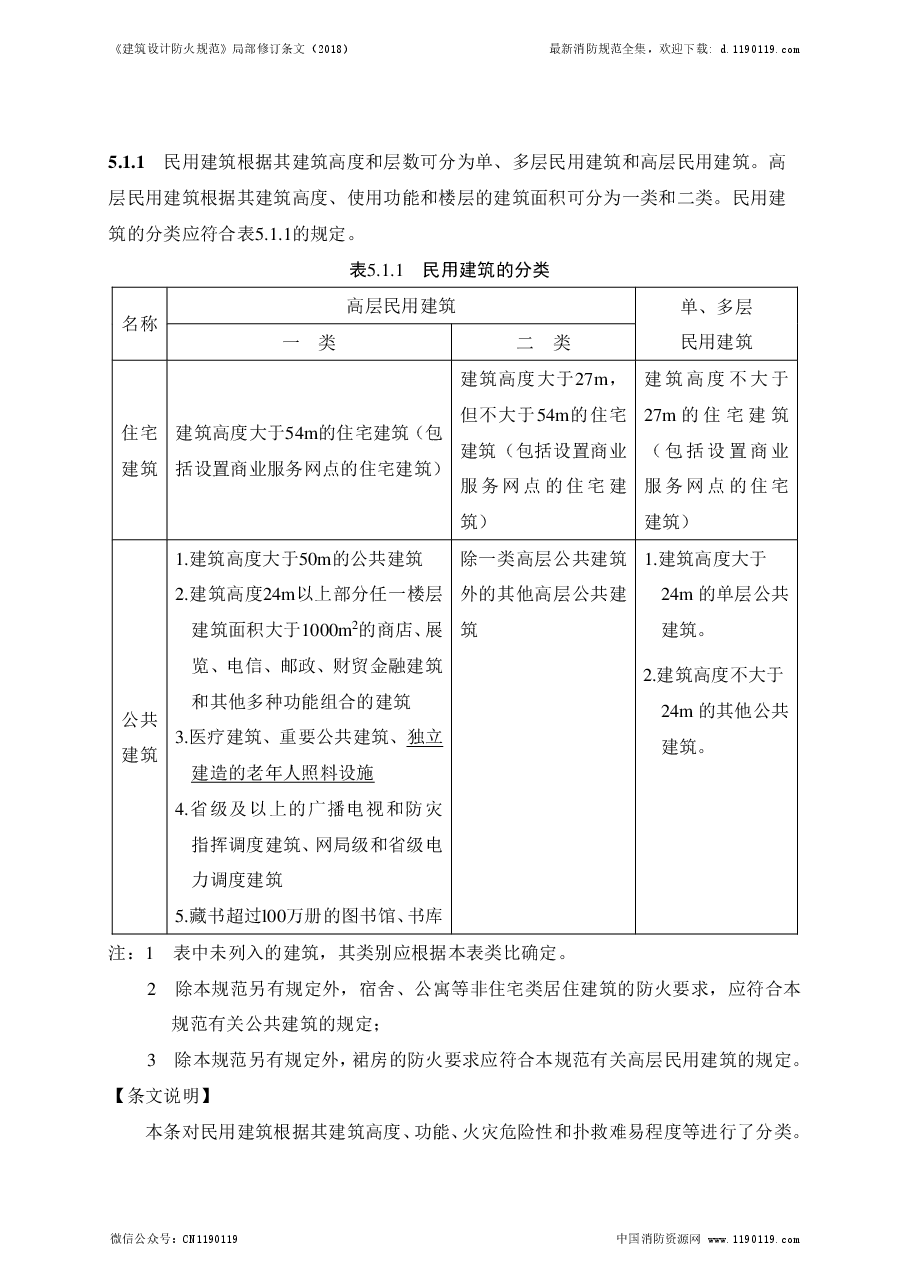 《建筑设计防火规范》-局部修订条文(2018).pdf,第3页预览