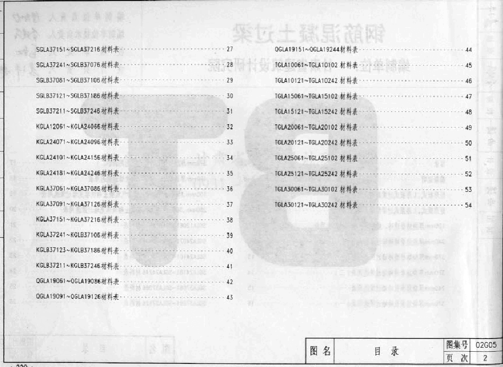 02G05系列结构标准设计图集(内蒙古自治区).pdf,第2页预览