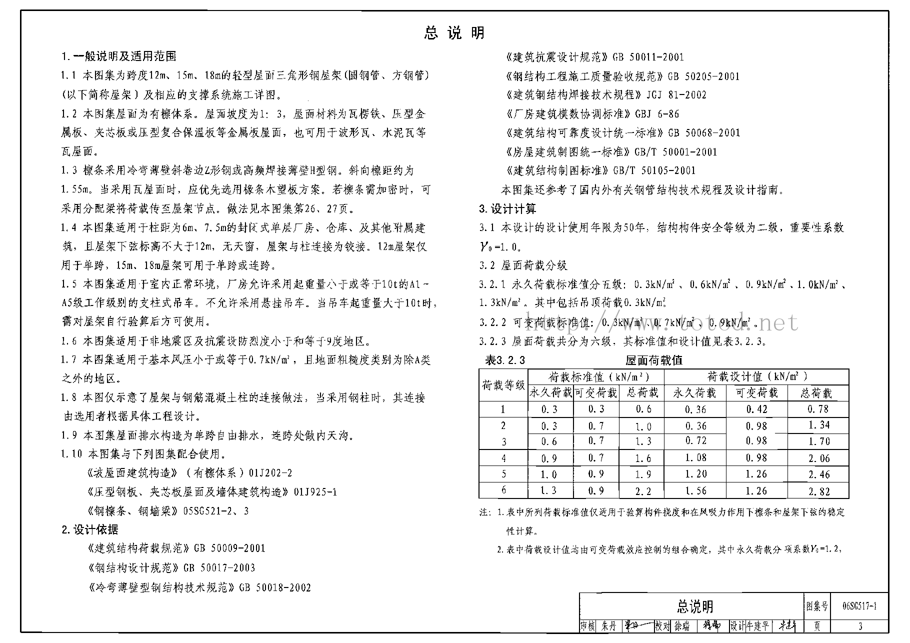06SG517-1 轻型屋面三角形钢屋架(圆钢管、方钢管).pdf,第3页预览
