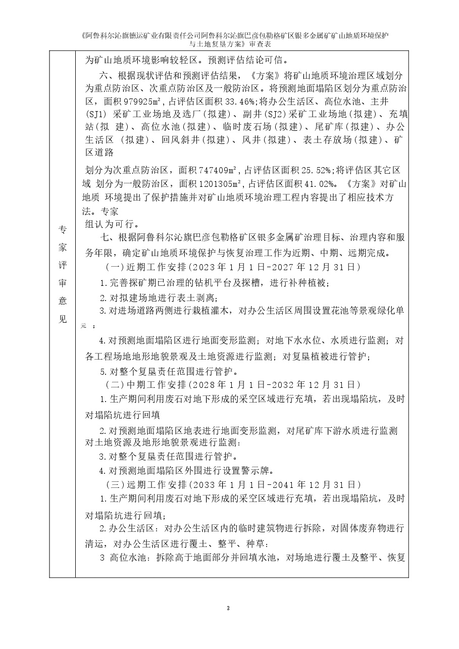 阿鲁科尔沁旗德运矿业有限责任公司阿鲁科尔沁旗巴彦包勒格矿区银多金属矿矿山地质环境保护与土地复垦方案评审表.docx,第3页预览