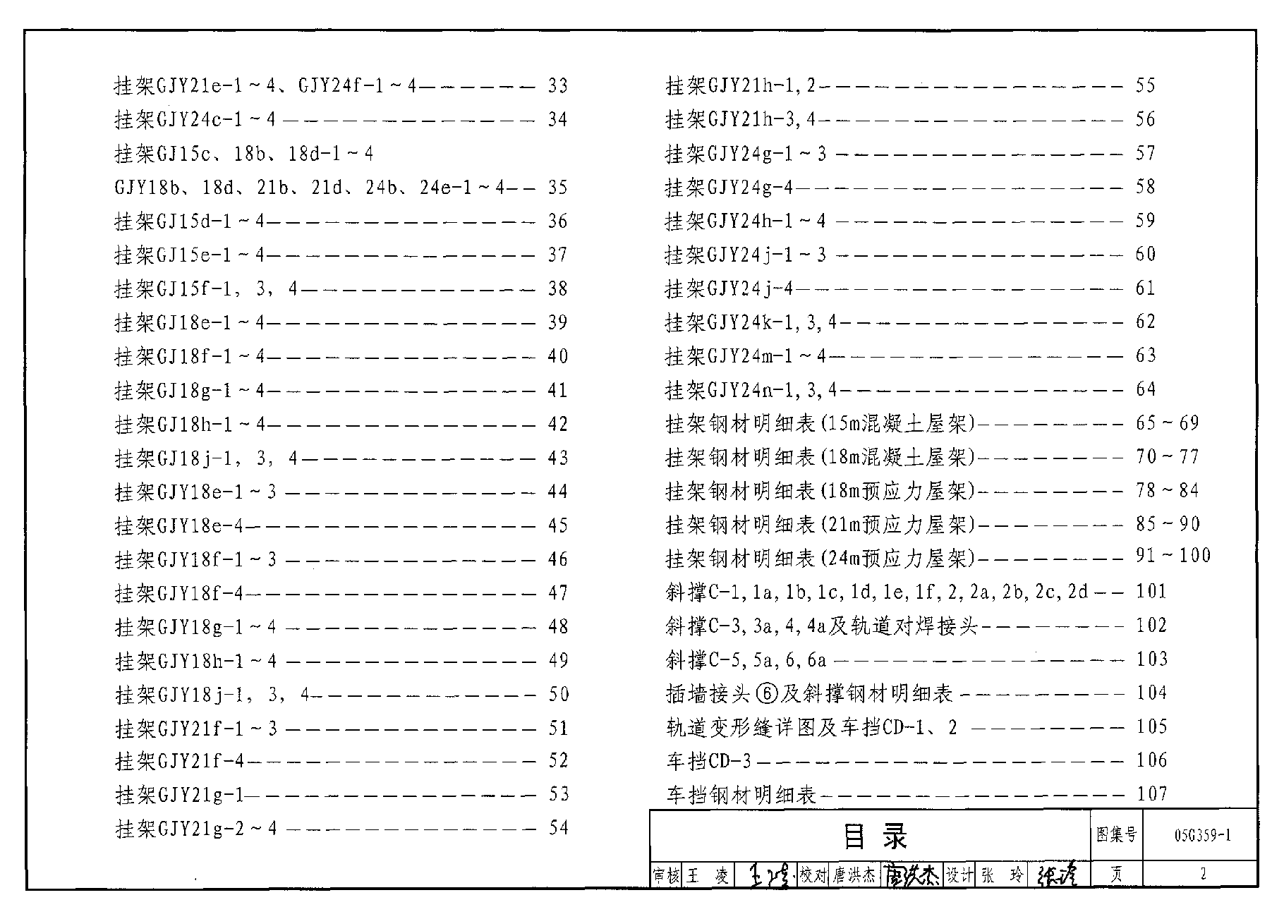05G359-1 悬挂运输设备轨道(适用于钢筋混凝土和预应力混凝土折线形屋架).pdf,第2页预览