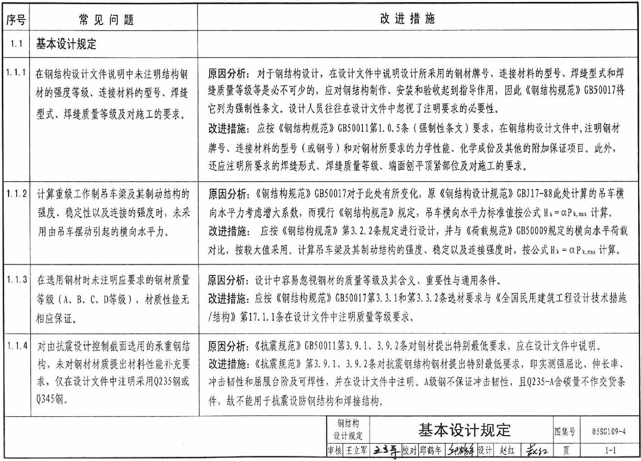 05SG109-4 民用建筑工程常见问题分析及图示(钢结构、空间网格结构).pdf,第3页预览