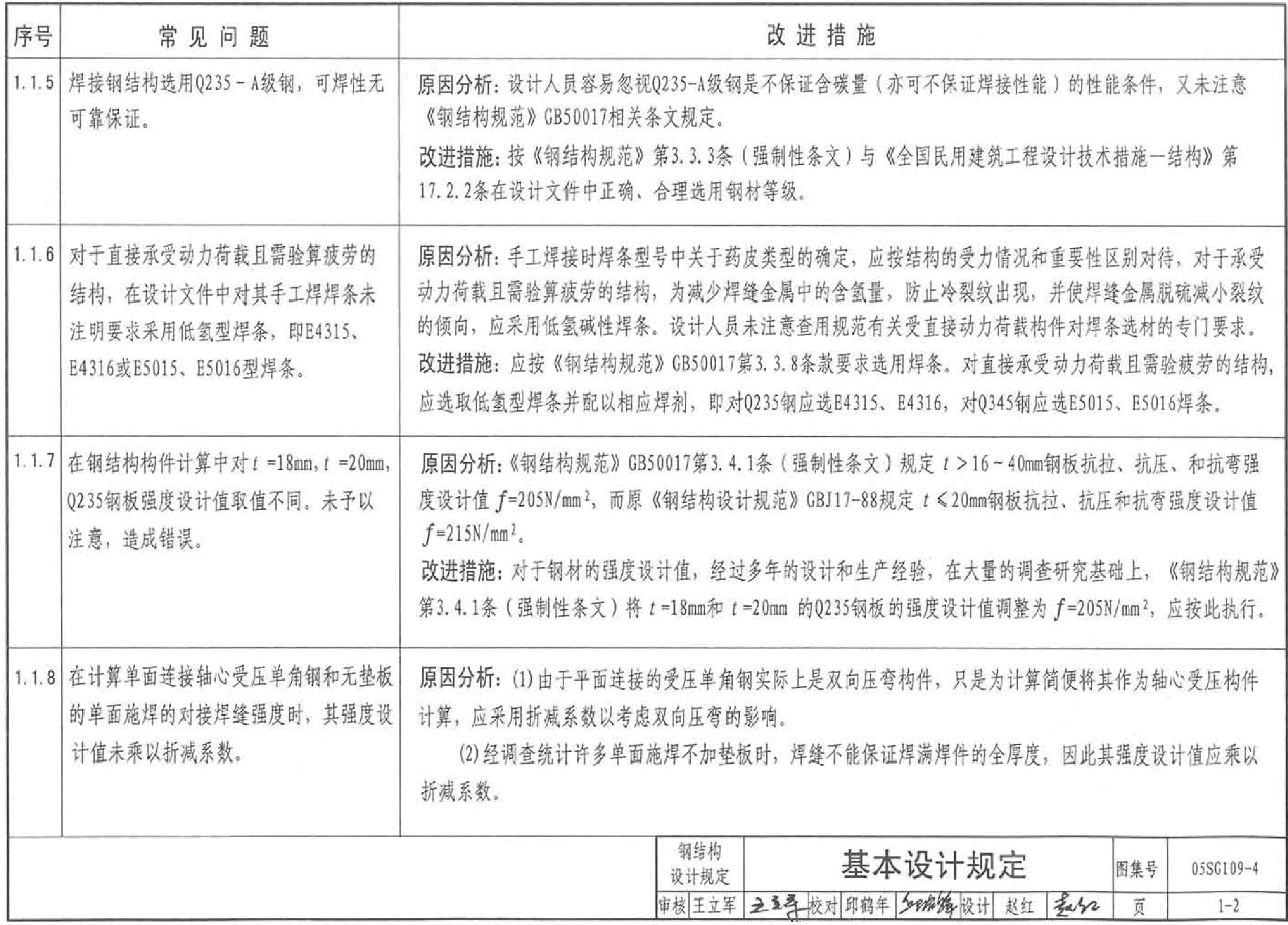 05SG109-4 民用建筑工程常见问题分析及图示(钢结构、空间网格结构).pdf,第4页预览