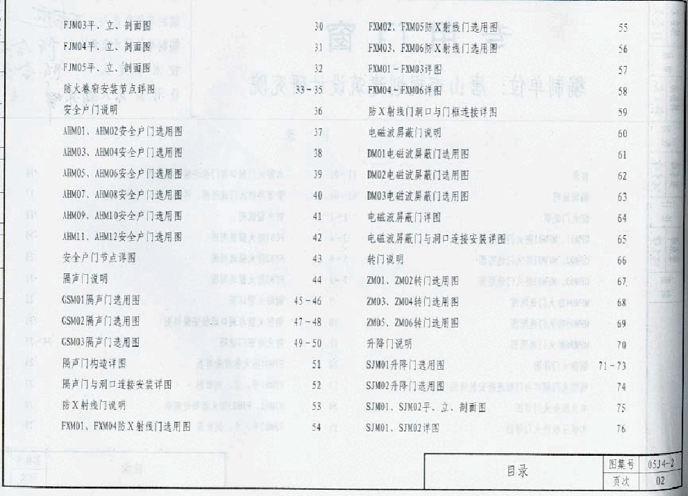 05系列内蒙古建筑标准设计图集05J4-2专用门窗p.pdf,第3页预览