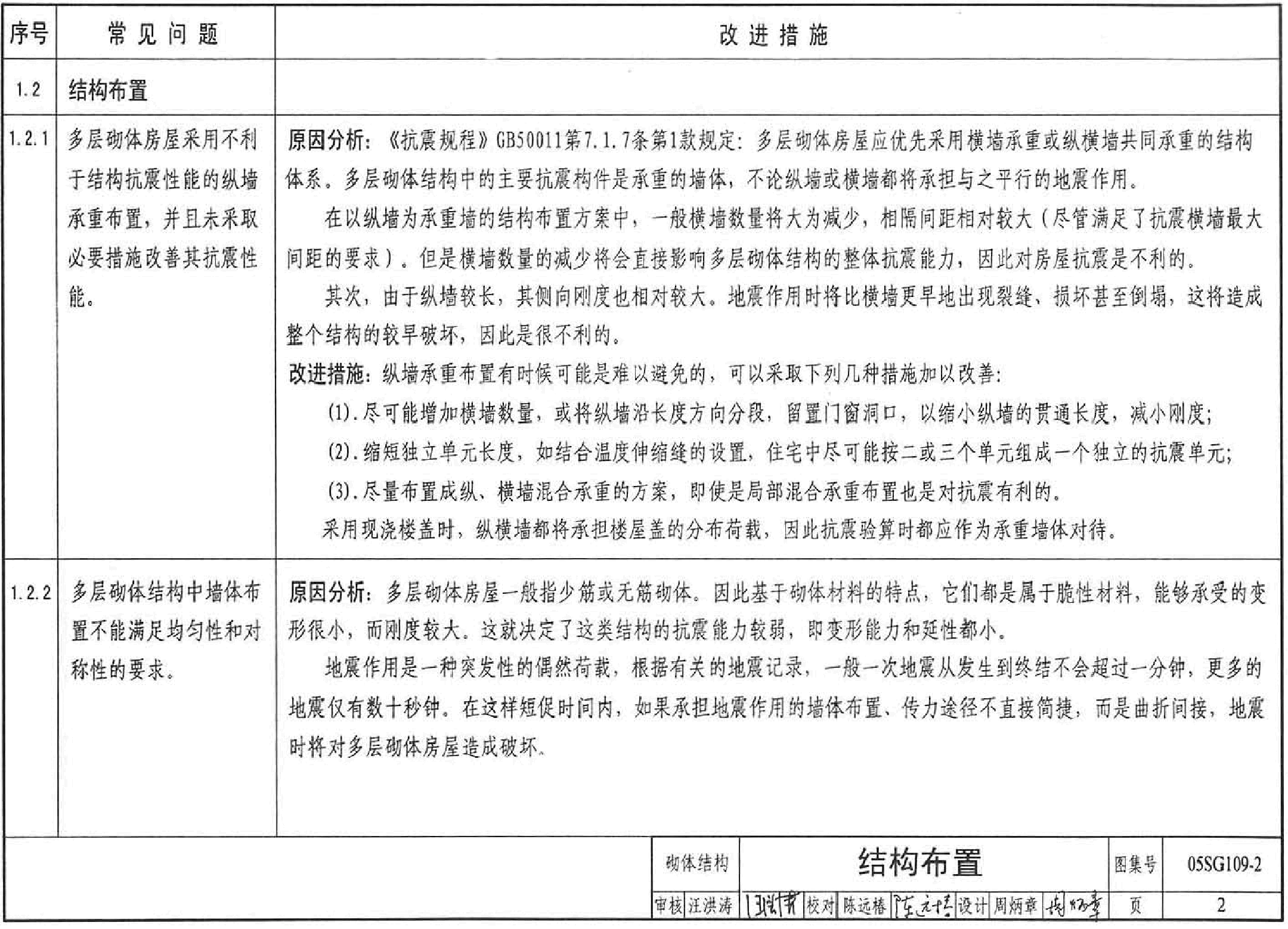 05SG109-2 民用建筑工程设计常见问题分析及图示(砌体结构).pdf,第4页预览