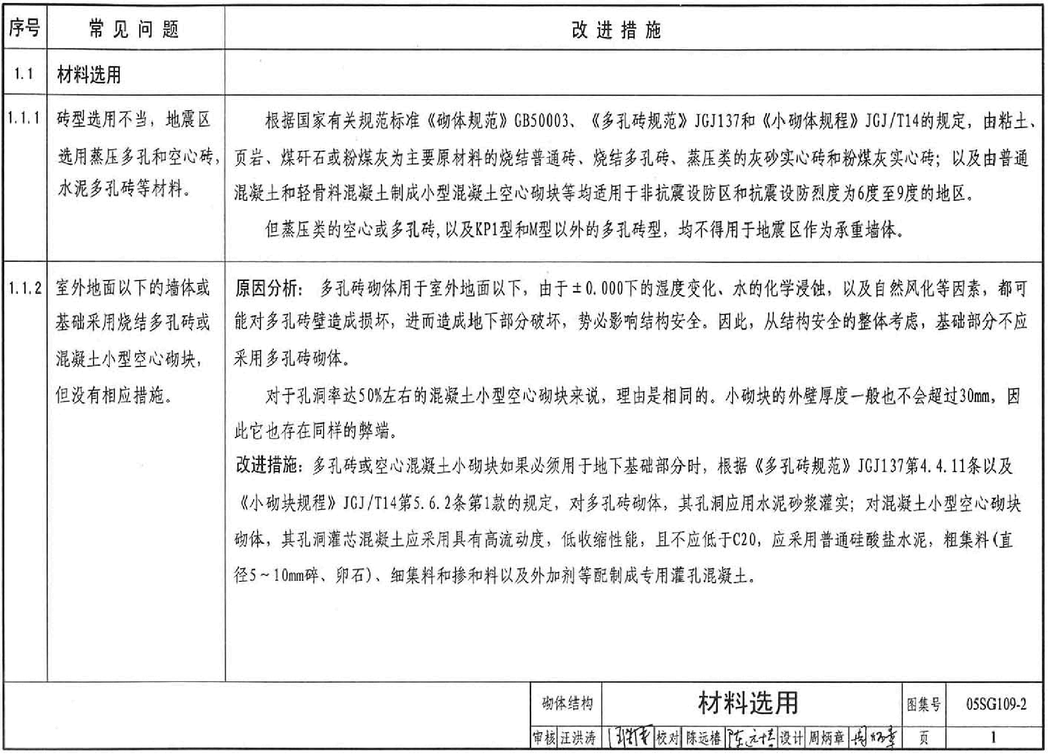 05SG109-2 民用建筑工程设计常见问题分析及图示(砌体结构).pdf,第3页预览