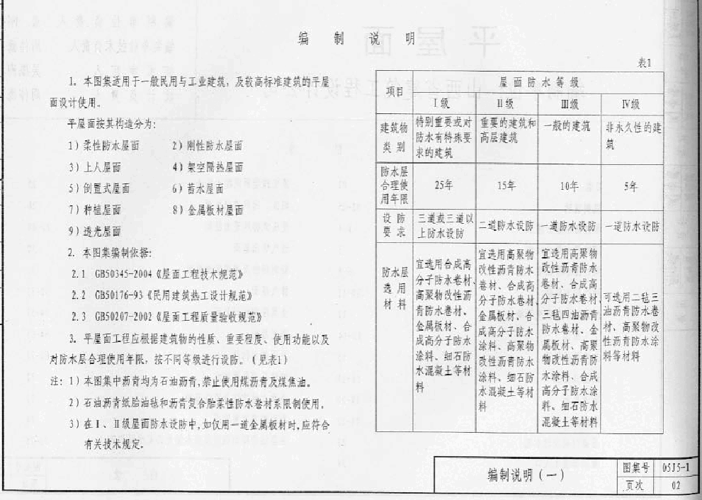 05系列建筑标准设计图集05J5-1平屋面p.pdf,第2页预览