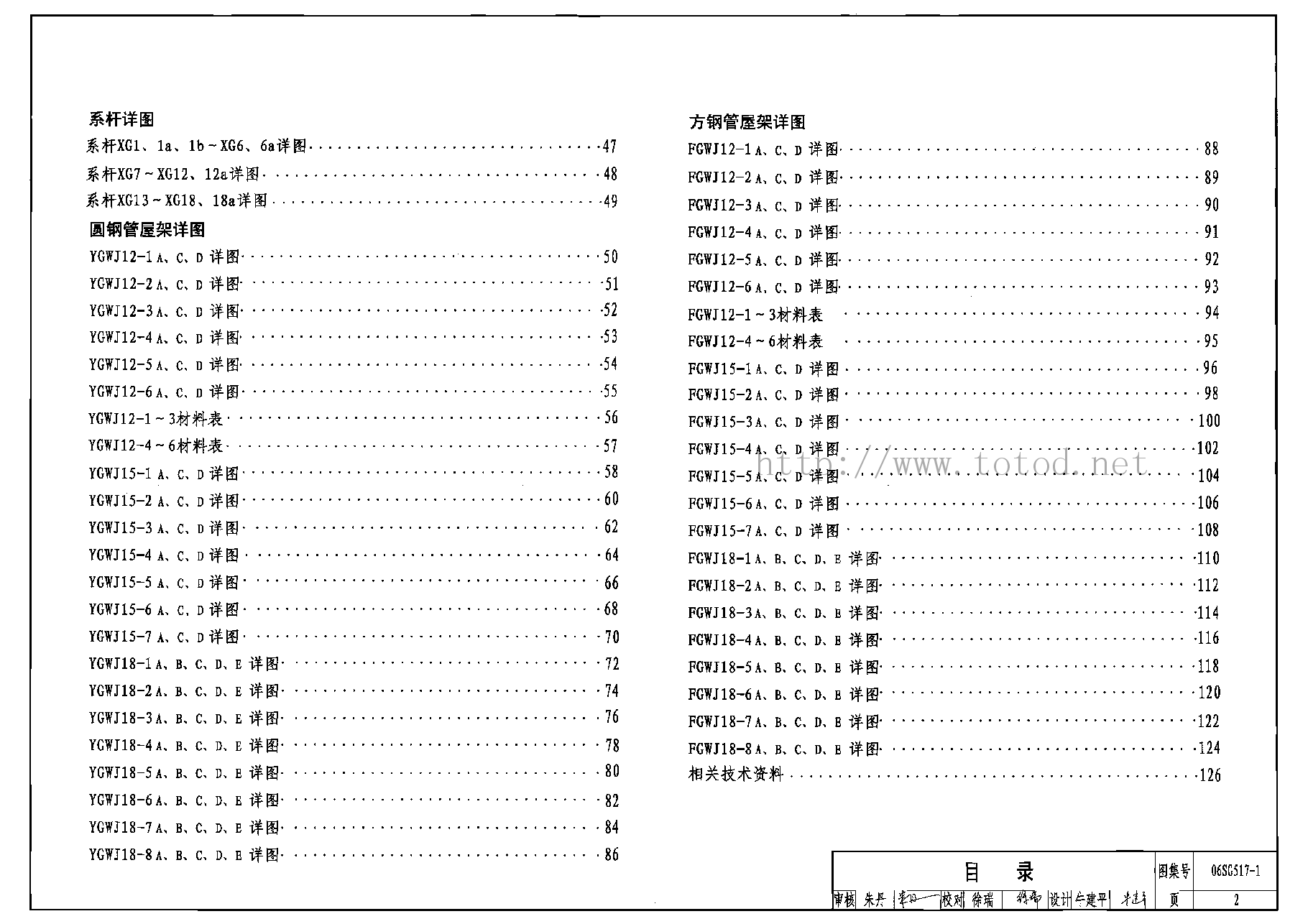 06SG517-1 轻型屋面三角形钢屋架(圆钢管、方钢管).pdf,第2页预览