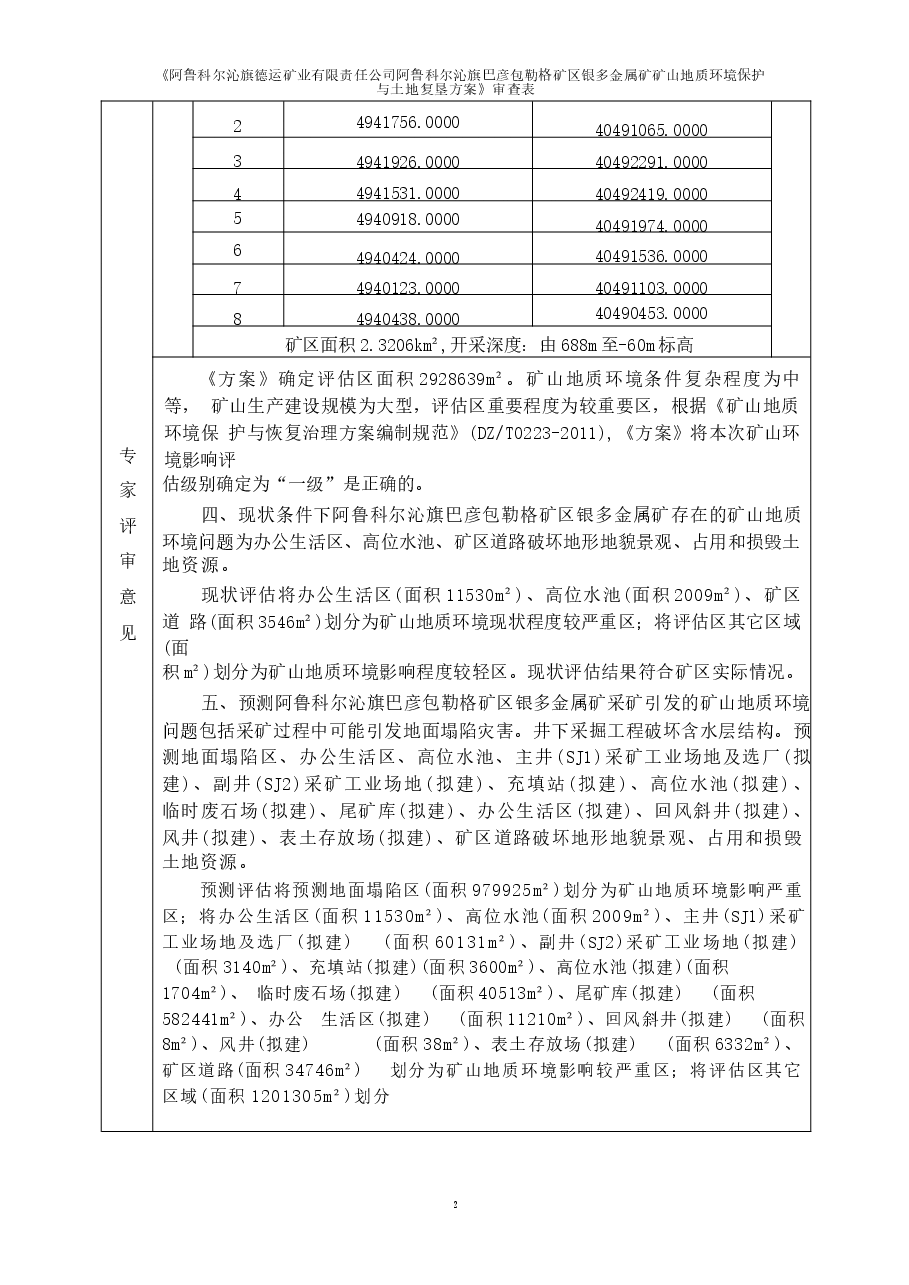 阿鲁科尔沁旗德运矿业有限责任公司阿鲁科尔沁旗巴彦包勒格矿区银多金属矿矿山地质环境保护与土地复垦方案评审表.docx,第2页预览